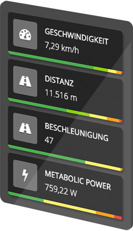 metric-group-speed-1